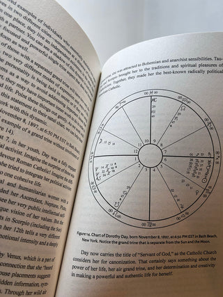 How to Read & Interpret a Birth Chart